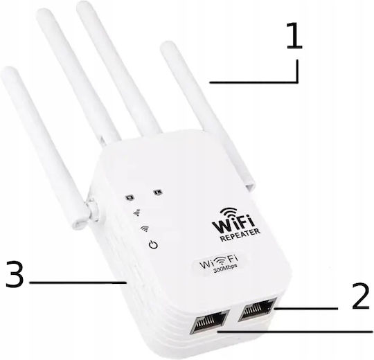 EL142-1200M Удължител на WiFi Двулентов (2.4 и 5GHz) 1200Mbps с 2 Ethernet
