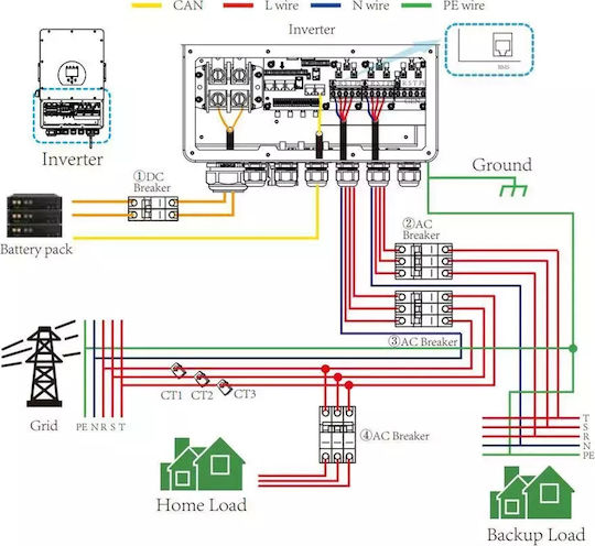 V-TAC Invertoare Hibrid Cu O Singură Fază Unda Sinusoidală Pură Putere 6000W Cu Tensiunea De Intrare 230V (Cu O Singură Fază) 11529