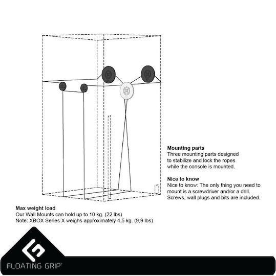 Floating Grip Wall Mount Bundle & 2x Controllers Βάση για 2 χειριστήρια Xbox Series X/S Deluxe Box Μαύρη