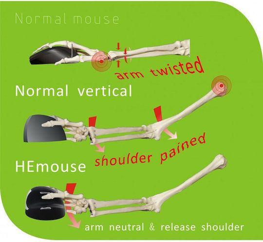 R-Go Tools HE Mouse Verkabelt Ergonomisch Maus Schwarz