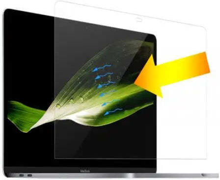 Wiwu Schutz des Bildschirms für MacBook Pro 16.2 (2021)