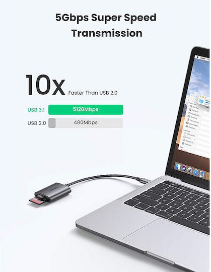 Ugreen CM401 Card Reader Type-C για SD/microSD Γκρι