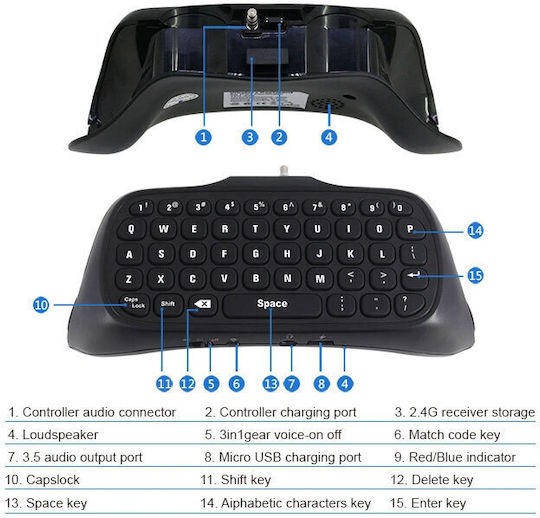 ORB Media Remote for PS4 in Black color