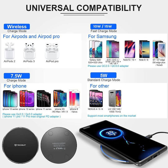 Techsuit Wireless Charger (Qi Pad) 15W Blacks (CHWR031)