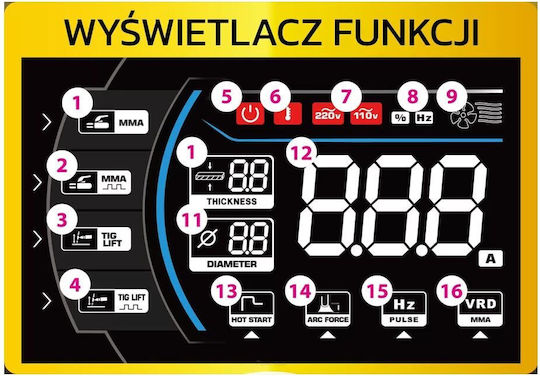 Powermat Sudură Inverter TIG / MMA cu Curent Maxim de Sudare 330A și Ciclu de Lucru 100%