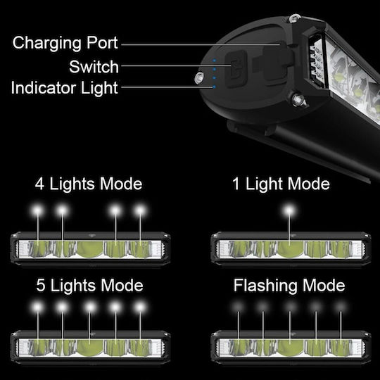 Front-Fahrradlampe 4 Modi Cree USB-C