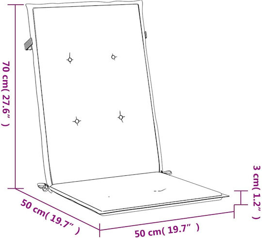 vidaXL Perna Scaunului De Grădină Cu Spătar Verde 2 Buc 120x50 Cm