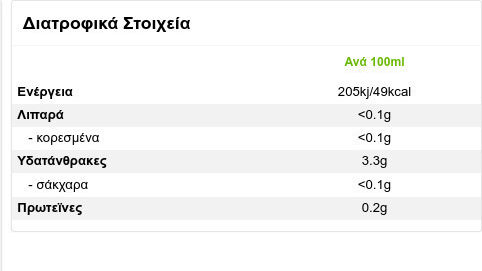 Fischer Pilsner Φιάλη 500ml