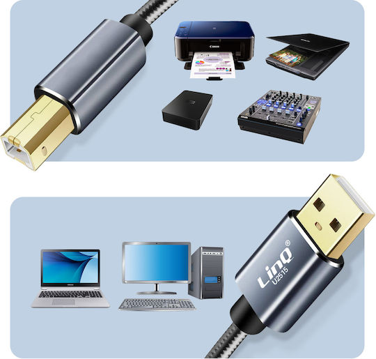 LinQ USB 2.0 Cablu USB-A - USB-B female Negru 1.5m U2515