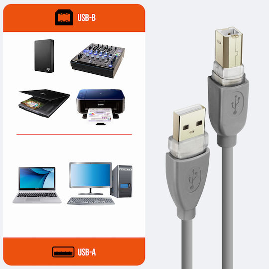 LinQ USB 2.0 Cable USB-A male - USB-B male Γκρι 3m U3MB