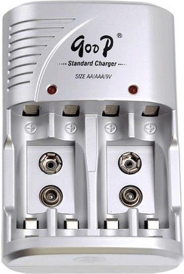 GD-802B