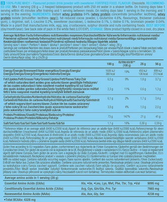 Biotech USA 100% Pure Whey Fără gluten cu Aromă de Căpșuni 2.27kg