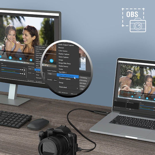 LinQ HDV80+ Video Capture για και σύνδεση HDMI / USB-A