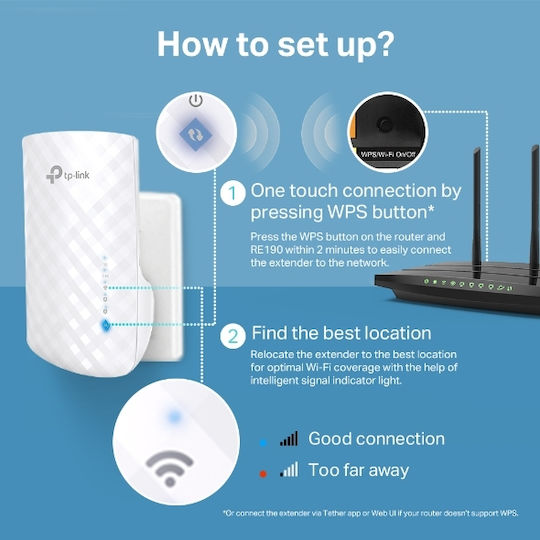 TP-LINK RE190 v2 WiFi Extender Dual Band (2.4 & 5GHz) 750Mbps