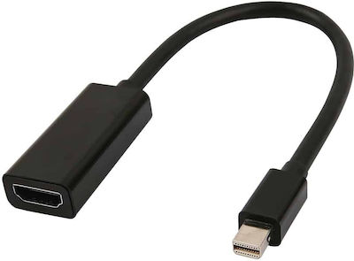 NG Μετατροπέας mini DisplayPort male σε HDMI female (NG-mDP-HDMI-AD)