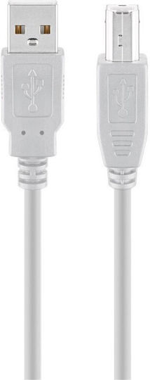 Goobay USB 2.0 Kabel USB-A-Stecker - USB-B-Stecker Gray 5m 68714