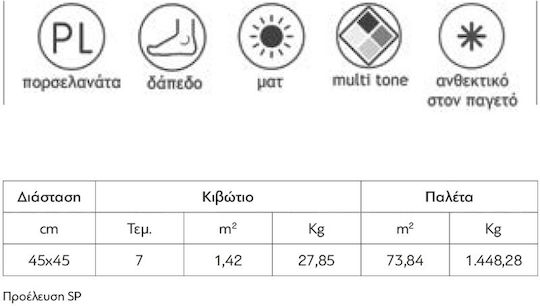 Karag Dynamic Πλακάκι Δαπέδου Εσωτερικού Χώρου Πορσελανάτο Ματ 45x45cm Grafito