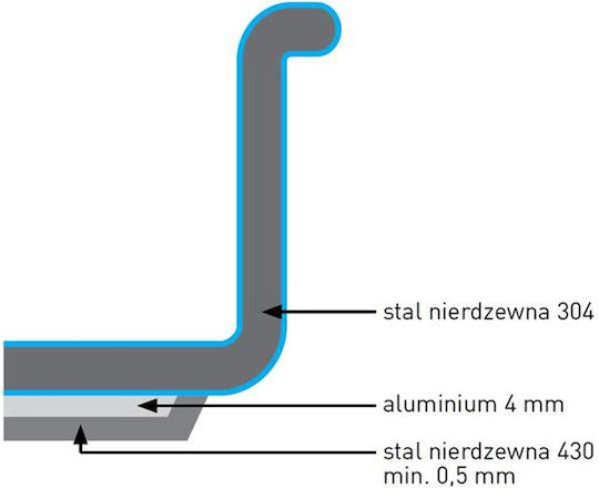 Hendi Kitchen Line Βαθιά Ανοξείδωτη Κατσαρόλα 1.7lt / 16cm