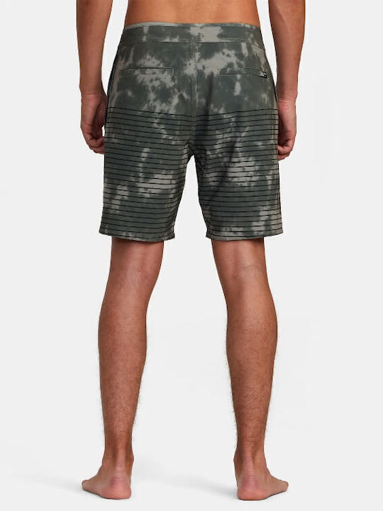 RVCA