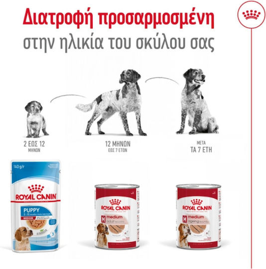 Royal Canin Medium Ageing 7+ Loaf Pate for Mature Medium Breed Dogs Over 7 Years 410g