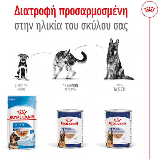 Royal Canin Maxi Adult Loaf Pate for Large Breed Adult Dogs 410g