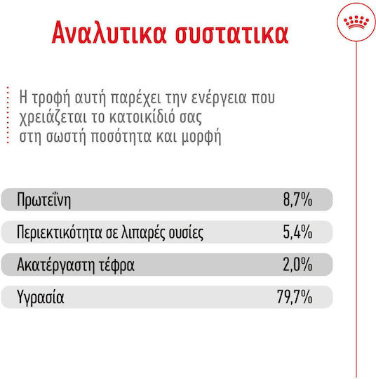 Υγρή Τροφή Royal Canin Medium Adult Loaf Πατέ Ενήλικες Σκύλους Μεσαίου Μεγέθους Φυλών 410gr