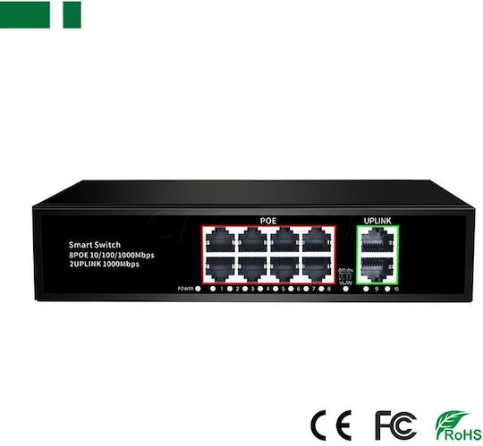 Anga Switch for CCTV Systems 552-320