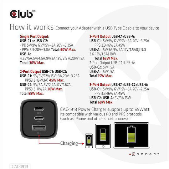 Club3D Club3D Handyladegerät Ohne Kabel GaN mit USB-A Ausgangsanschluss und 2 USB-C Ausgangsanschlüssen 65W Schwarze (PPS)