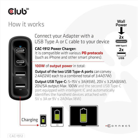 Club3D GaN Wireless Charger with 2 USB-A Output Ports and 2 USB-C Output Ports 100W Power Delivery Black