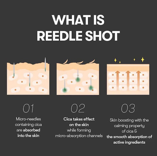 VT Cosmetics Reedle Shot 100 Αντιγηραντικό Essence Προσώπου με Centella Asiatica & Νιασιναμίδη 50ml