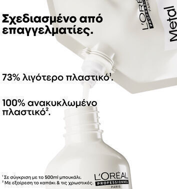Metal Detox Refill Shampoo for Deep Cleansing & Color Retention 500ml