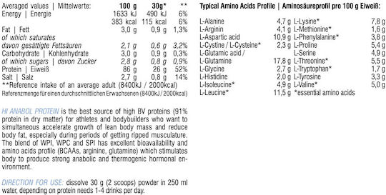Hitec Nutrition με Γεύση Cookies & Cream 2.25kg