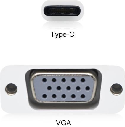Nelbo Type C Vga Adapter Shielded High Quality