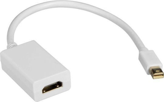 Mini Displayport To Hdmi Adapter High Quality Thunderbolt Apple Compatible Male-female Type