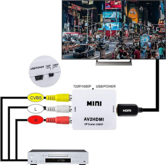 Mini Av Rca La Hdmi Vga Zola Full Hd 1080p Stereo Video Audio Usb Cablu De Alimentare Alb