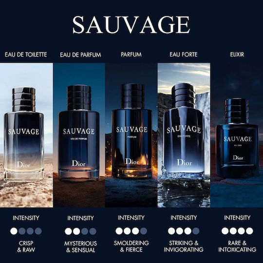Dior Sauvage Eau Forte Perfume without Alcohol 60ml