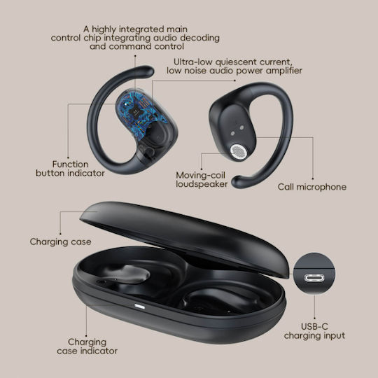 Ldnio T07 Bone Conduction Bluetooth Handsfree Ακουστικά με Θήκη Φόρτισης Μαύρα