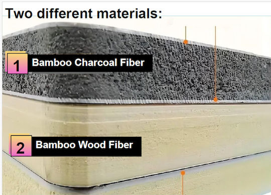 Panouri Decorative 3D Bamboo Maro 244x122cm
