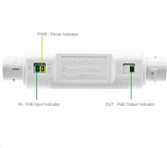 E Zy.Net Repeater