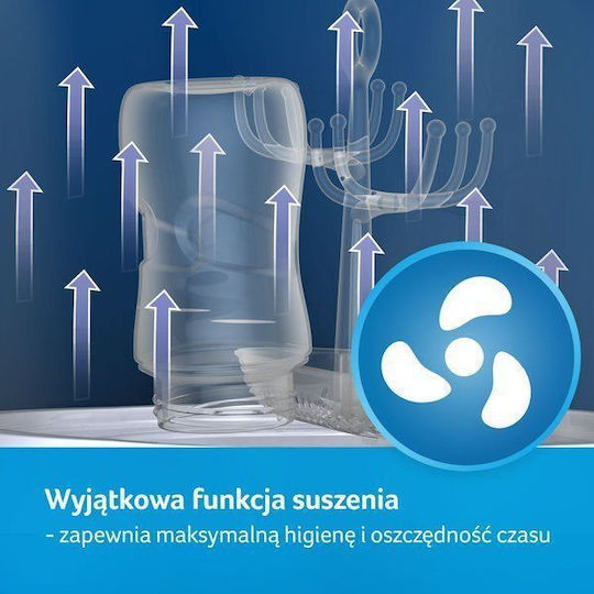 Lovi Baby Ηλεκτρικός Βρεφικός Αποστειρωτής για Μπιμπερό 12/209