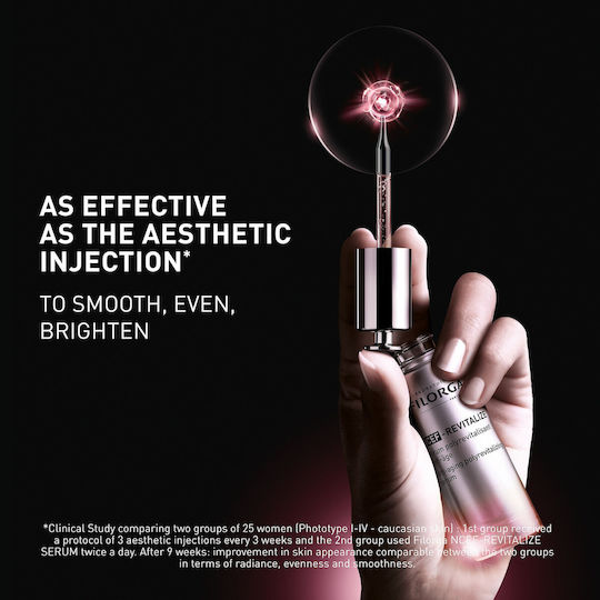 NCEF-Revitalize Anti-Aging Serum für das Gesicht mit Vitamin C 30ml