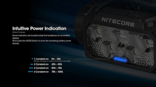 NiteCore Rechargeable Headlamp LED IP68 with Maximum Brightness 1600lm Hc60 Black