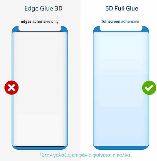 5D Full Face Tempered Glass Negru (Huawei Y6 2019)