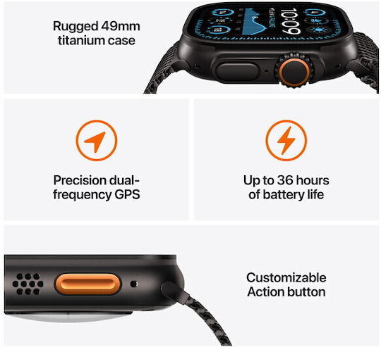 Apple Watch Ultra 2 Titanium 49mm Waterproof with eSIM and Heart Rate Monitor (Black with Black Titanium Milanese Loop - Small)