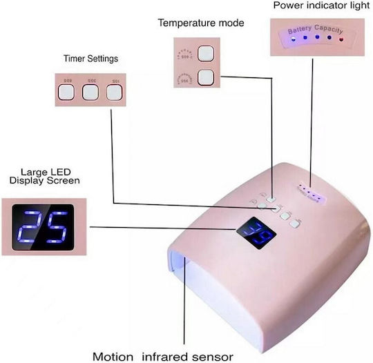 Rechargeable Nail Polish Curing Lamp UV 66W Pink