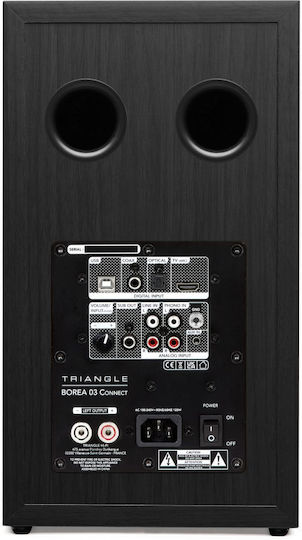 Triangle BR03 Connect Αυτοενισχυόμενα Ηχεία με Bluetooth 60W (Ζεύγος) Μαύρα