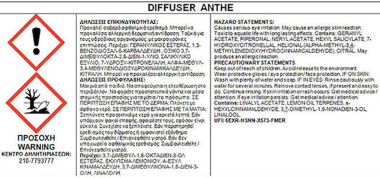 Auto Gs Diffuser mit Duft Zitrone 77311 200ml