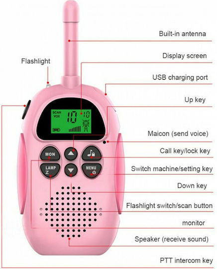 Walkie Talkie Kdc-0005 Pink Blue