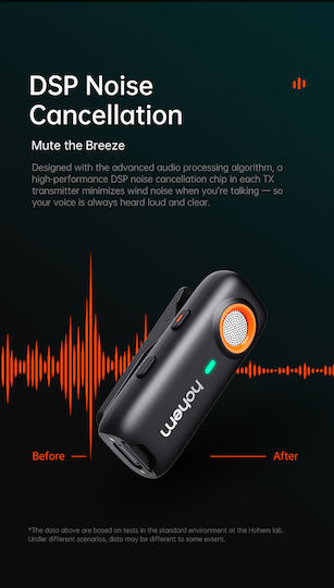 Hohem MIC-01 Lightning Wireless Microphone Πέτου, Clip On for Vocals
