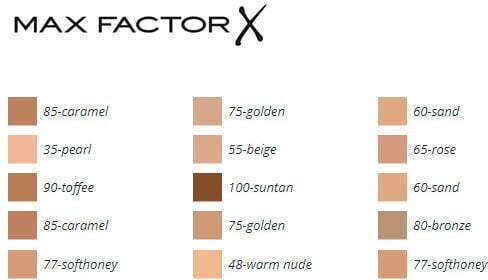 Max Factor Face Finity Liquid Make Up 48 Warm Nude 30ml